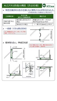 特定区画部材 告示仕様